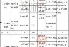 邢钢最新爆料,揭秘钢铁行业变革背后的故事